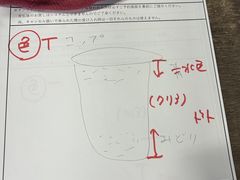 ���傱����̂��炷��TOMO�ւ̓��e�ʐ^1