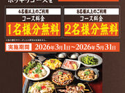 ���D�ݏĂ� ������˂� �Q����r�c�V���X�̎ʐ^1