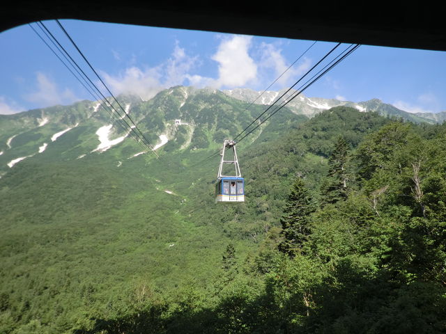 �V�^�̐����[�v�E�F�C�Ƒ�ϕ�_��ϕ�