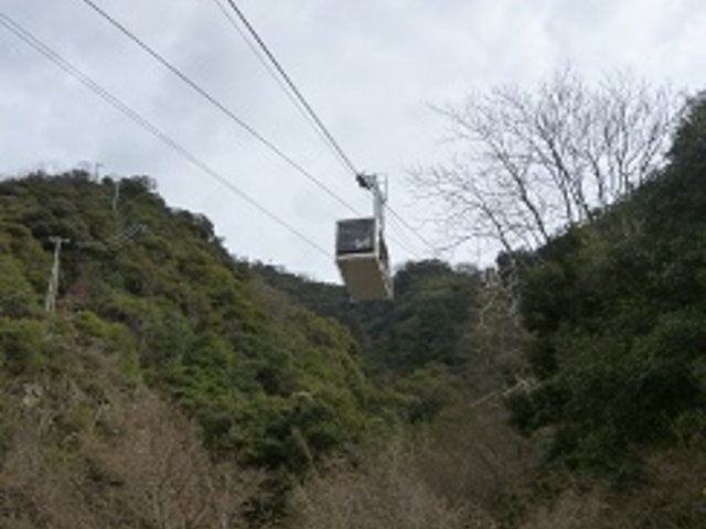 ؎RΖʂ郍[vEFC_Ӌ؎R[vEF[