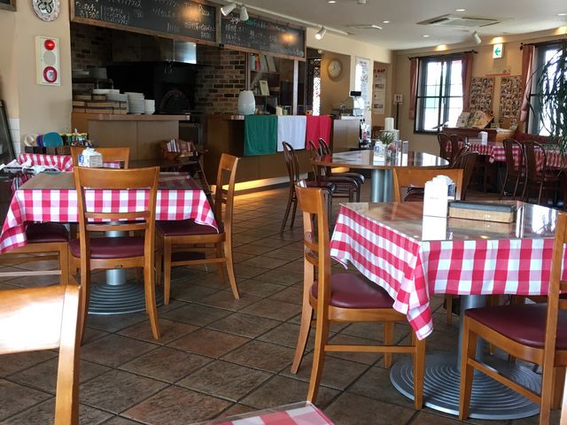 XC^Ai|
܂BԏȂ̂B_TRATTORIA   i|̕