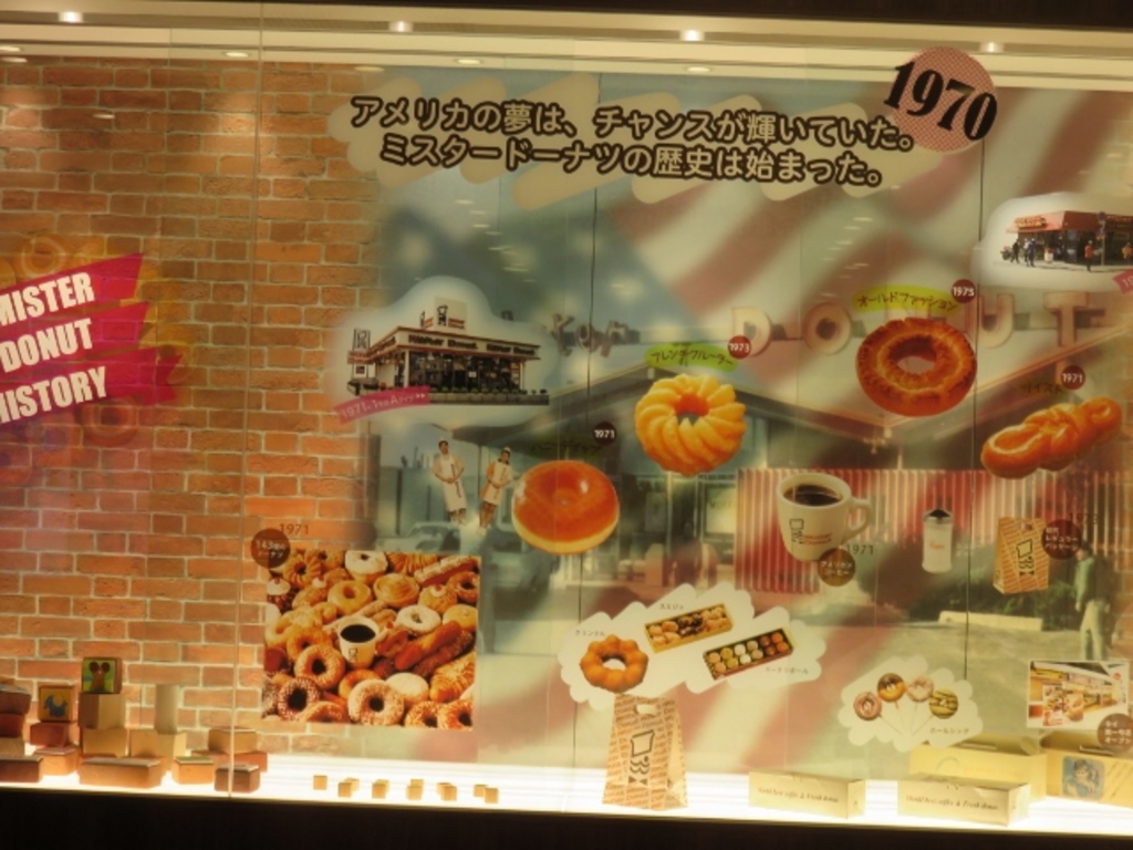 ダスキンミュージアム