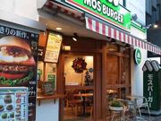 ayukononĩXo[K[rwOX̓eʐ^2