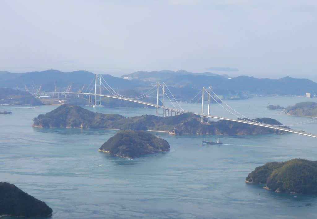 来島海峡の潮流