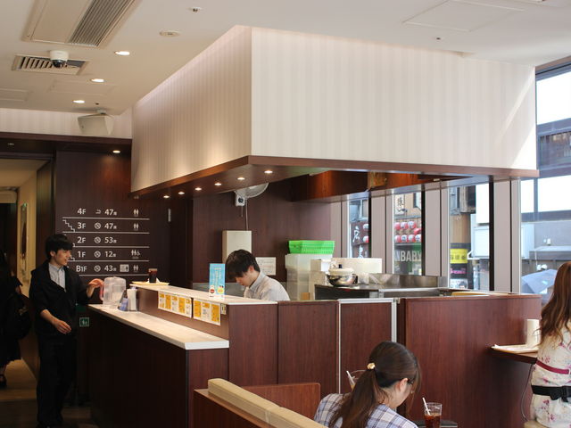 1K̃JE^[O̐_hg[R[q[VbvVhʂX