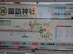 ܂܂̒dCOi̘Hʓdԁjւ̓eʐ^1