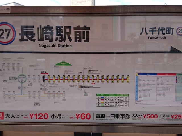 wO̊Ŕ_dCOi̘Hʓdԁj