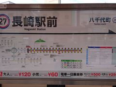 ͂炷[̒dCOi̘Hʓdԁjւ̓eʐ^1