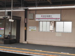 トシローさんの京王線 京王多摩川駅の投稿写真1