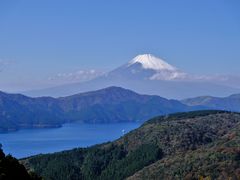 ֓x̃AlXgc@^[pCNւ̓eʐ^1