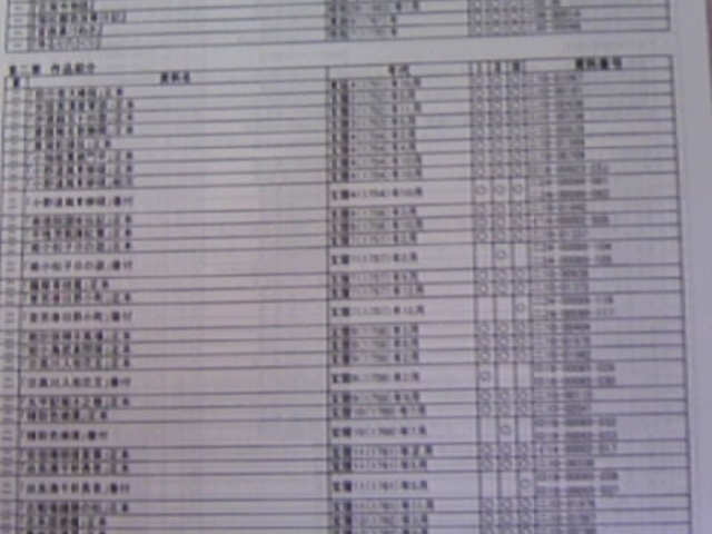 ����c��w�ؓ����m�L�O���������ي��W�W�����X�g_����c��w�ؓ����m�L�O����������