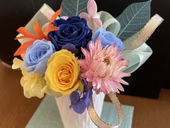 ݂Props Art Schoolւ̓eʐ^2