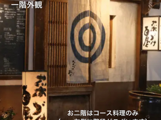 �؂Â��S�� �����{�X�̎ʐ^1