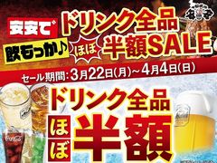 松戸市の焼肉ランキングtop10 じゃらんnet