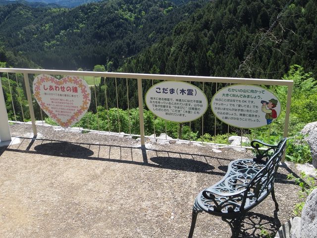 ��܂т��X�|�b�g_�S�㔪�� ���R�ߓ���