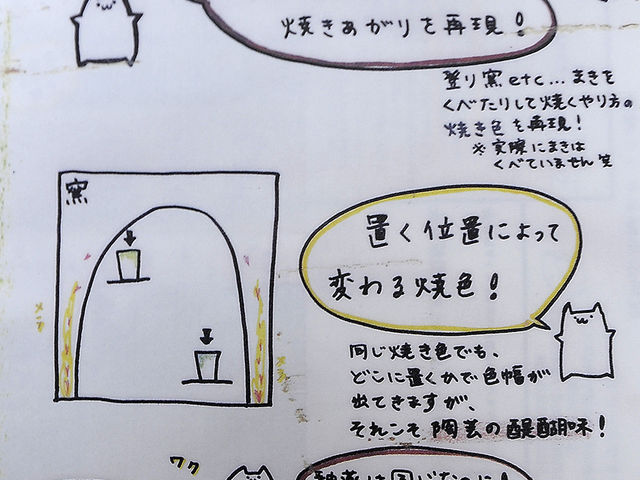 �����Ă��F�ł��q�̒��̒u�����ꏊ�ŕ��͋C���ς��܂����{���̓��|�̑�햡�ł��B_�ɓ��̓��|�̌��@�ق������