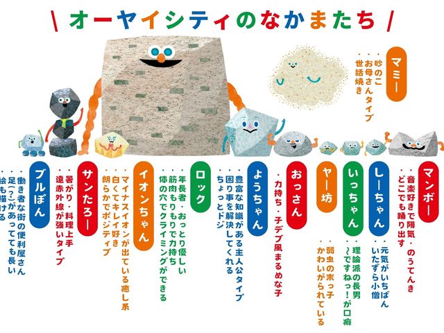 �J�u���̏Z�l�B�I�݂�Ȓ��ǂ����Ăˁ`��_Cobble