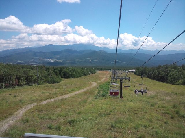 3_�T�����h�E�Y�@���E�����X�L�[��