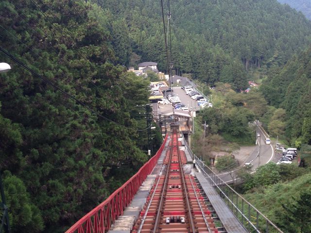 ���[�v�E�F�C����̒���_��x�R