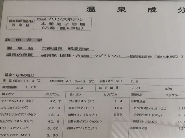 �E�ߏ�Ɍf������Ă���u���򐬕��\�v�i�T/�T�j_�����v�����X�z�e��