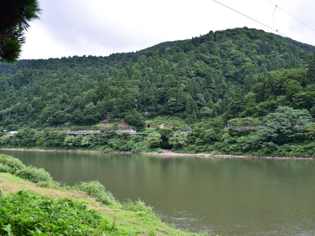 ��l������̒���_�ŏ㋬