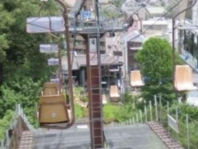 ���[�v�E�F�C�E���t�g_���R�郍�[�v�E�F�C�E���t�g