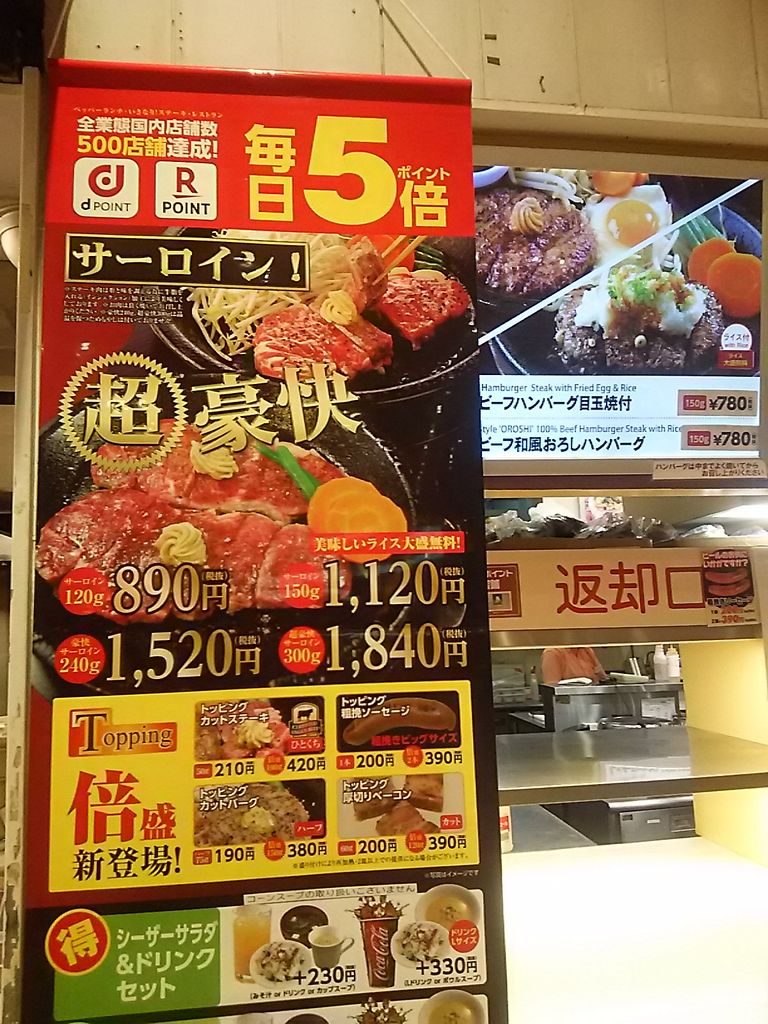 栃木のステーキ ハンバーグ カレーランキングtop10 じゃらんnet