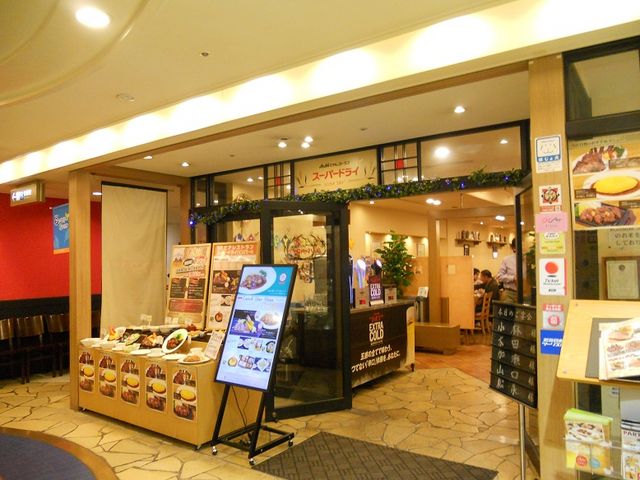 X[p[hC I[Lbg OCAT[_rAXg I[V[ ȂOCATX