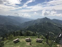 天気に恵まれました 志賀高原横手山渋峠オールシーズンリゾートの口コミ じゃらんnet