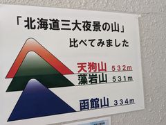 ܂̏MVR[vEGCXL[ւ̓eʐ^1