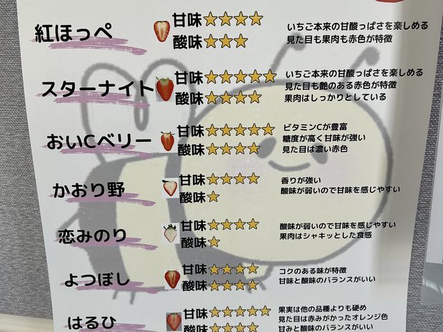 ̎ނ̂ŐHהׂo܂_ӂt@[