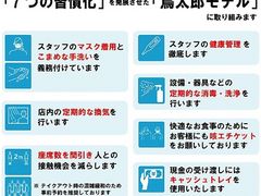 札幌市手稲区の居酒屋ランキングtop10 じゃらんnet