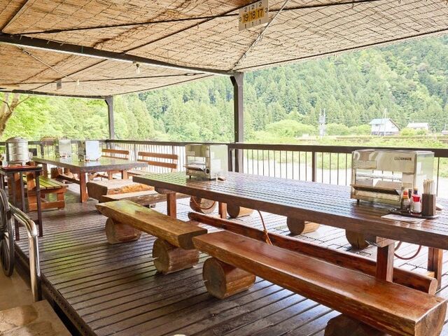 �������� ����