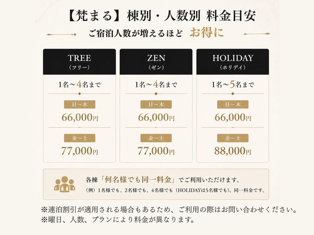 �ڈ�����_BON�MAL HOLIDAY