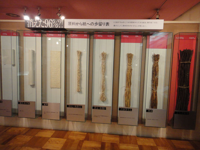 ̌ǂꂭ炢邩WBE[łB_̒̔