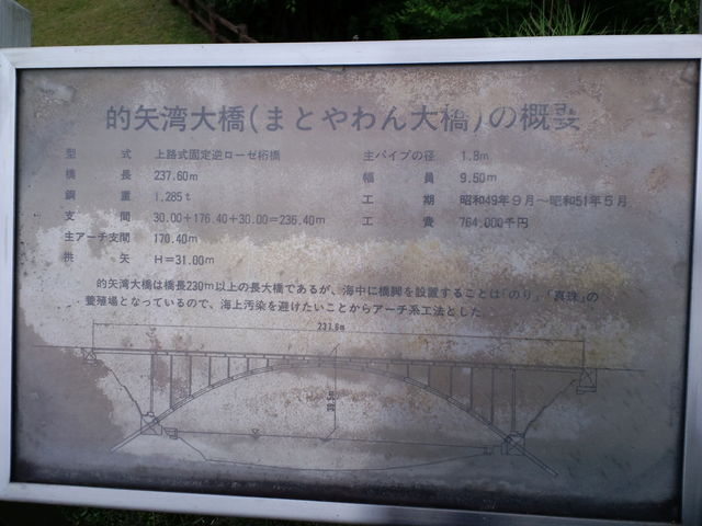 �p�[�����[�h