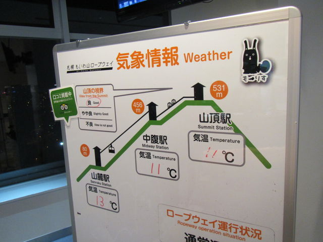 ���[�v�E�F�C�w�ŋC�ۏ��f��_������R���[�v�E�F�C