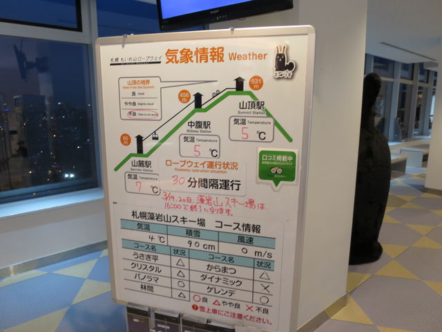 �C�ۏ����f��_������R���[�v�E�F�C