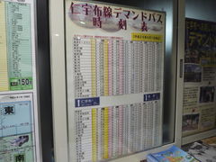 ����������̔��[��ʃ^�[�~�i���ւ̓��e�ʐ^1