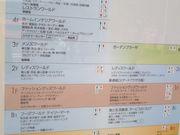 cJ擙X͂̏Zl̊؍ƒ뗿 `FS }SݓX܃v[UX̓eʐ^1