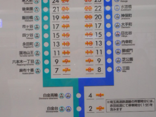 ���}�d�S�ڍ����ڍ��w