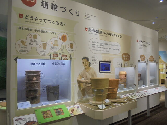 ���ւ̍����W��_�̊��I �����݌Õ��Q�~���[�W�A��