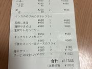 uccho����̋����� ���щ� �L�y���X�̓��e�ʐ^1