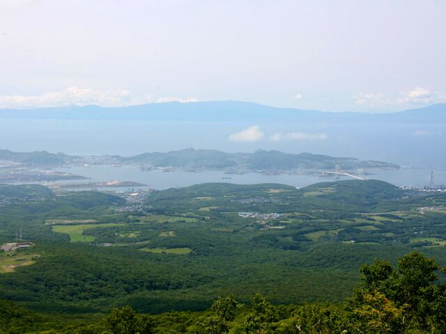 �����x���玺���s�X�̒���_�����x