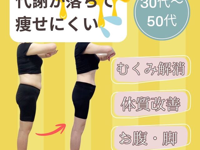 �l�C�̃_�C�G�b�g‼
�H��������^���Ȃ���
���z�̎p��_�I�[�����̉@