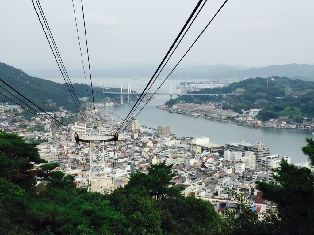千光寺山ロープウェイ