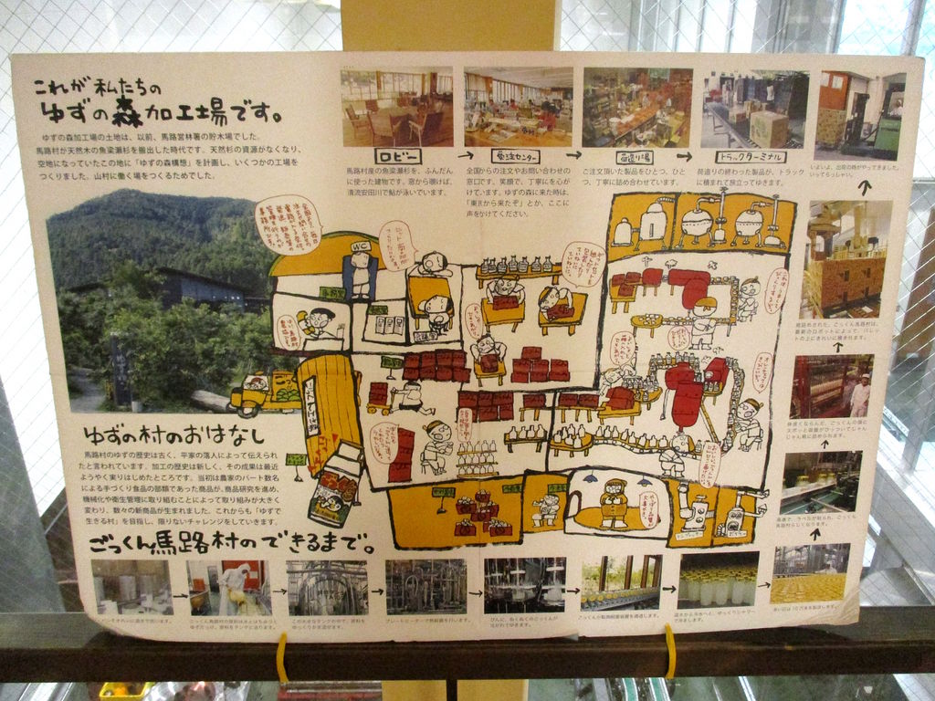 全国の産業観光施設ランキングtop10 6ページ目 じゃらんnet