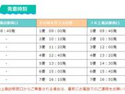 諏訪湖ダックツアー アクセス 営業時間 料金情報 じゃらんnet