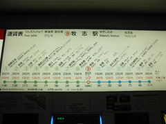ayukononiさんのゆいレール牧志駅の投稿写真1