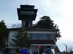 }bN̂܂XJC^[ւ̓eʐ^3